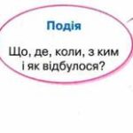 Стан суспільства який відповідає на питання чому відбулася подія